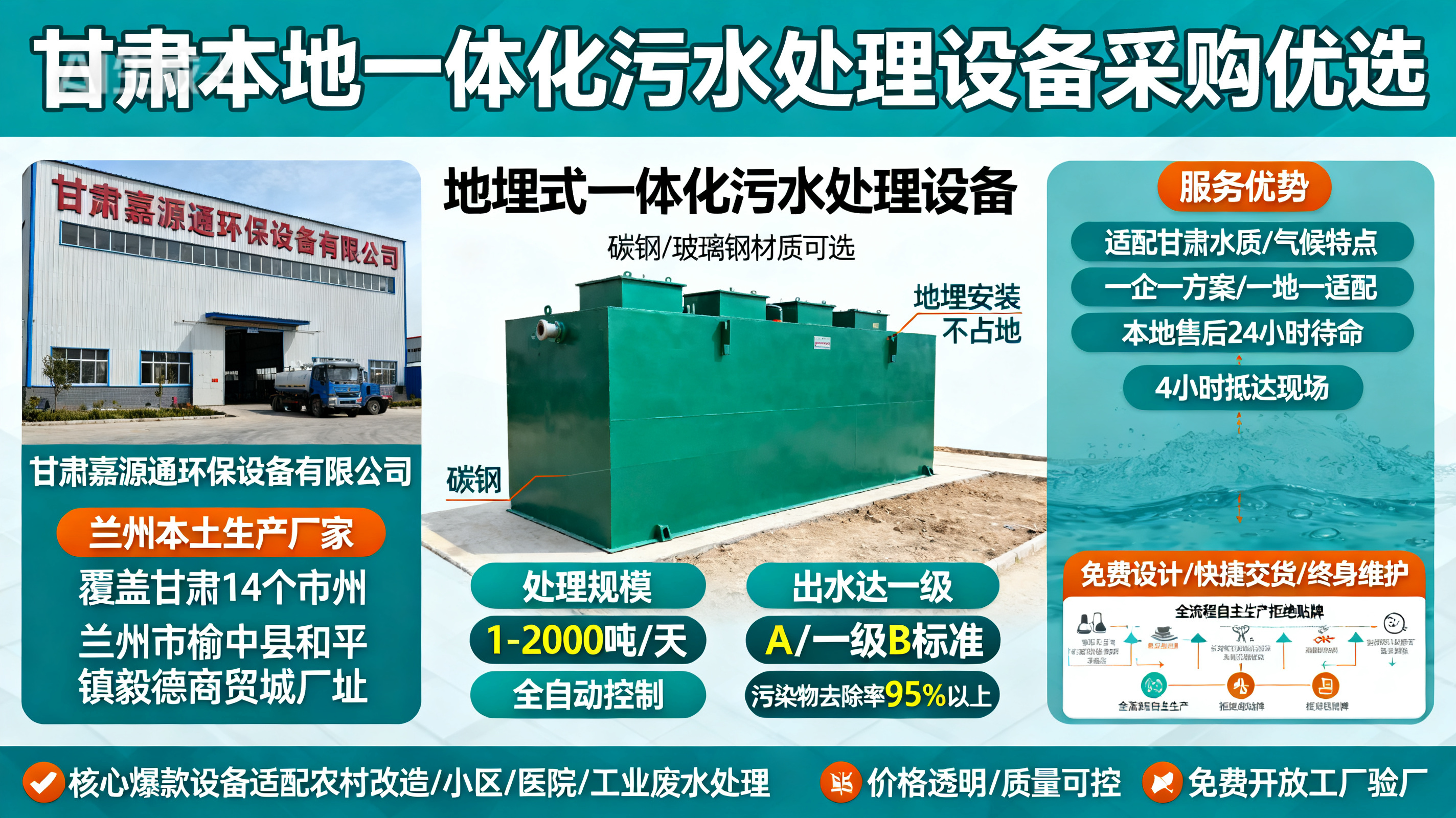 甘肃采购胶州一体化胶州污水处理设备_优先选本地生产厂家_直...式解决甘肃污水处理需求_选本地实体厂家_靠谱有保障.jpeg